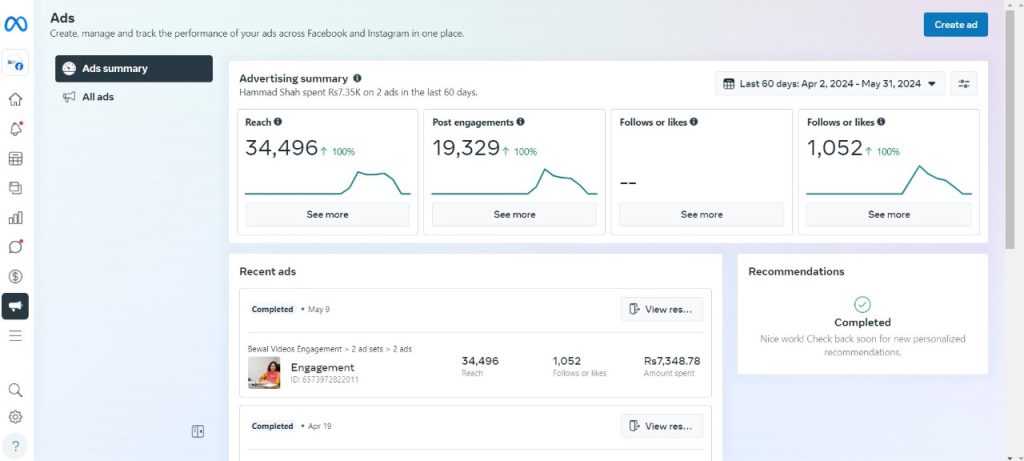 Advertising summary statistics of Bewal Hospital after hiring digital marketing experts of 99 Marketing Studio.