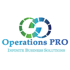 Operations PRO as one of the top digital marketing agency in Pakistan