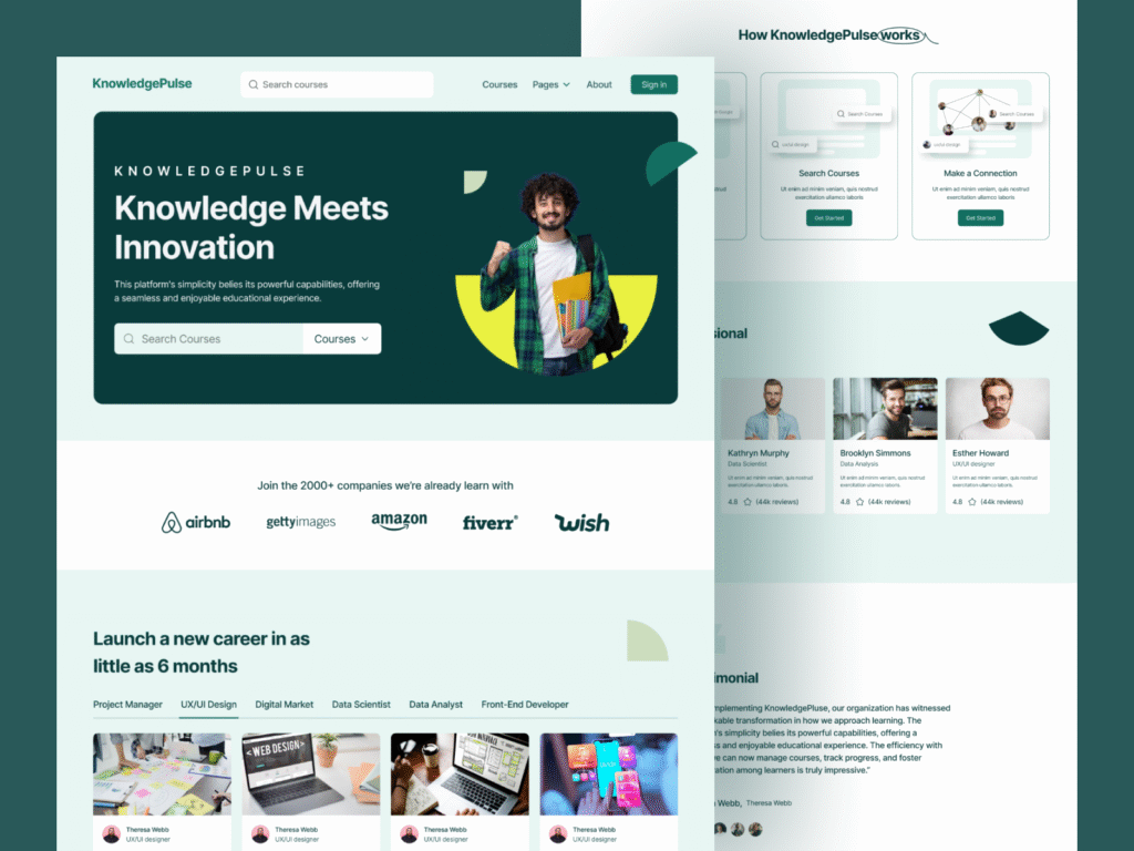 Website Development for Educational Institutes 