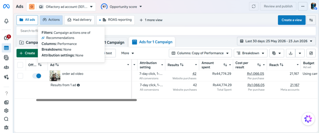 meta ads result in pakistan